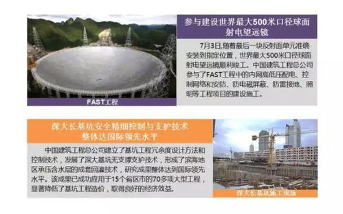 于池 國企改革浪潮下的工程勘察設(shè)計行業(yè)創(chuàng)新與建設(shè)工程勘察發(fā)展新路徑