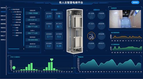 濟南有人物聯(lián)網 在專業(yè)電子論壇中構建物聯(lián)網技術與市場的橋梁